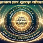 সাইয়্যিদু সাইয়্যিদিল আ’ইয়াদ শরীফ (عَمَلُ مَوْلِدِ النَّبِيِّ ﷺ) profile picture